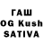 Кетамин ketamine Sanjarbek Mamajonov